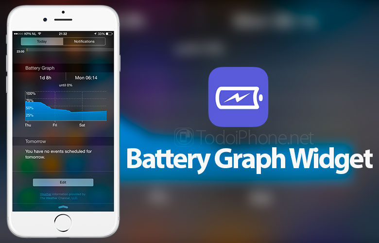 Battery Graph Widget, aplikasi untuk mengontrol konsumsi baterai iPhone dan iPad 1