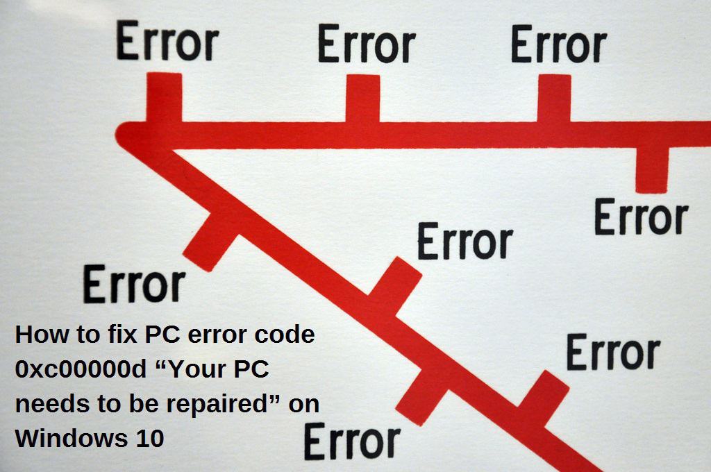 PC / Perangkat Anda perlu diperbaiki kesalahan [FIXED] 1