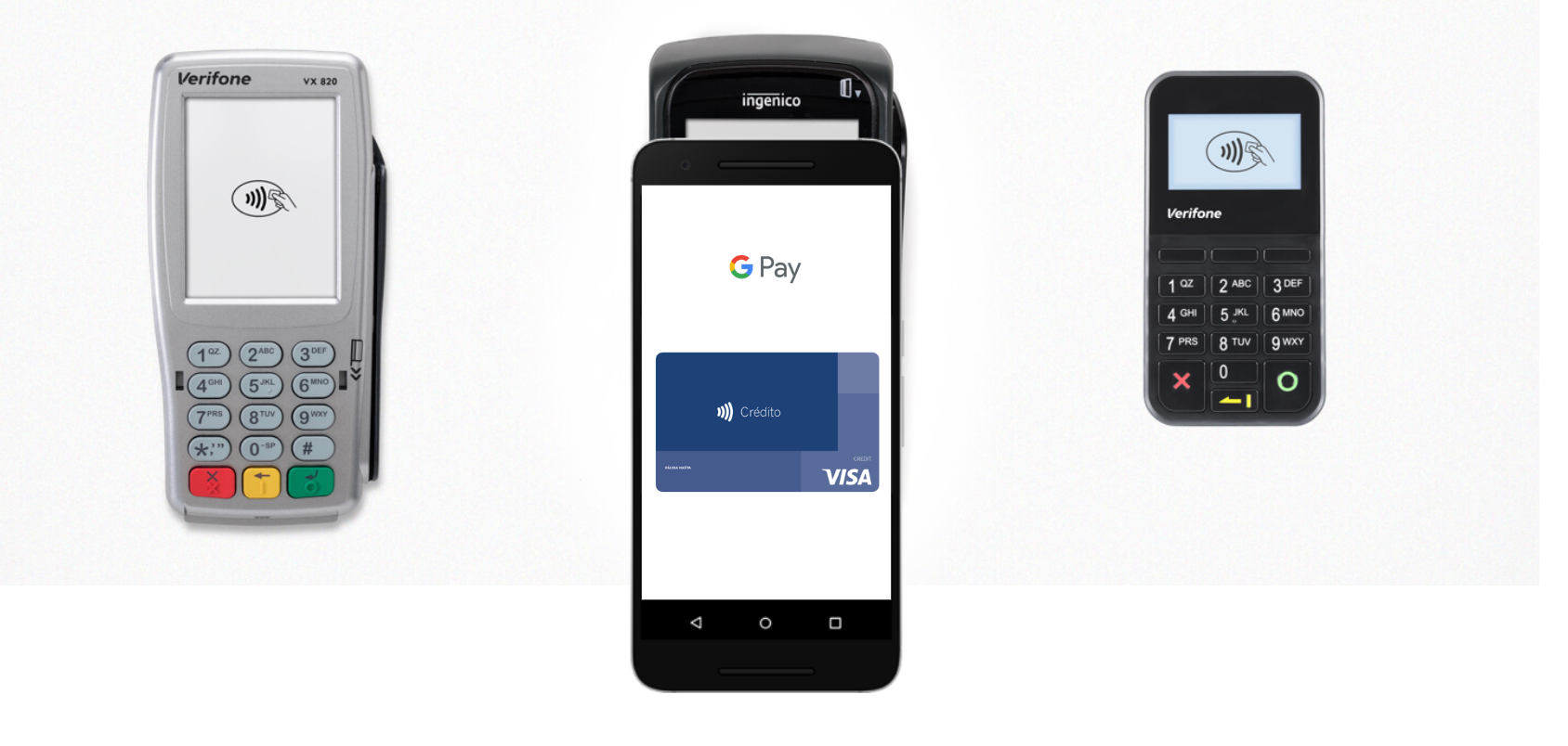 Google Pay memperluas kompatibilitasnya di Spanyol dan bank-bank ini sudah tersedia 1