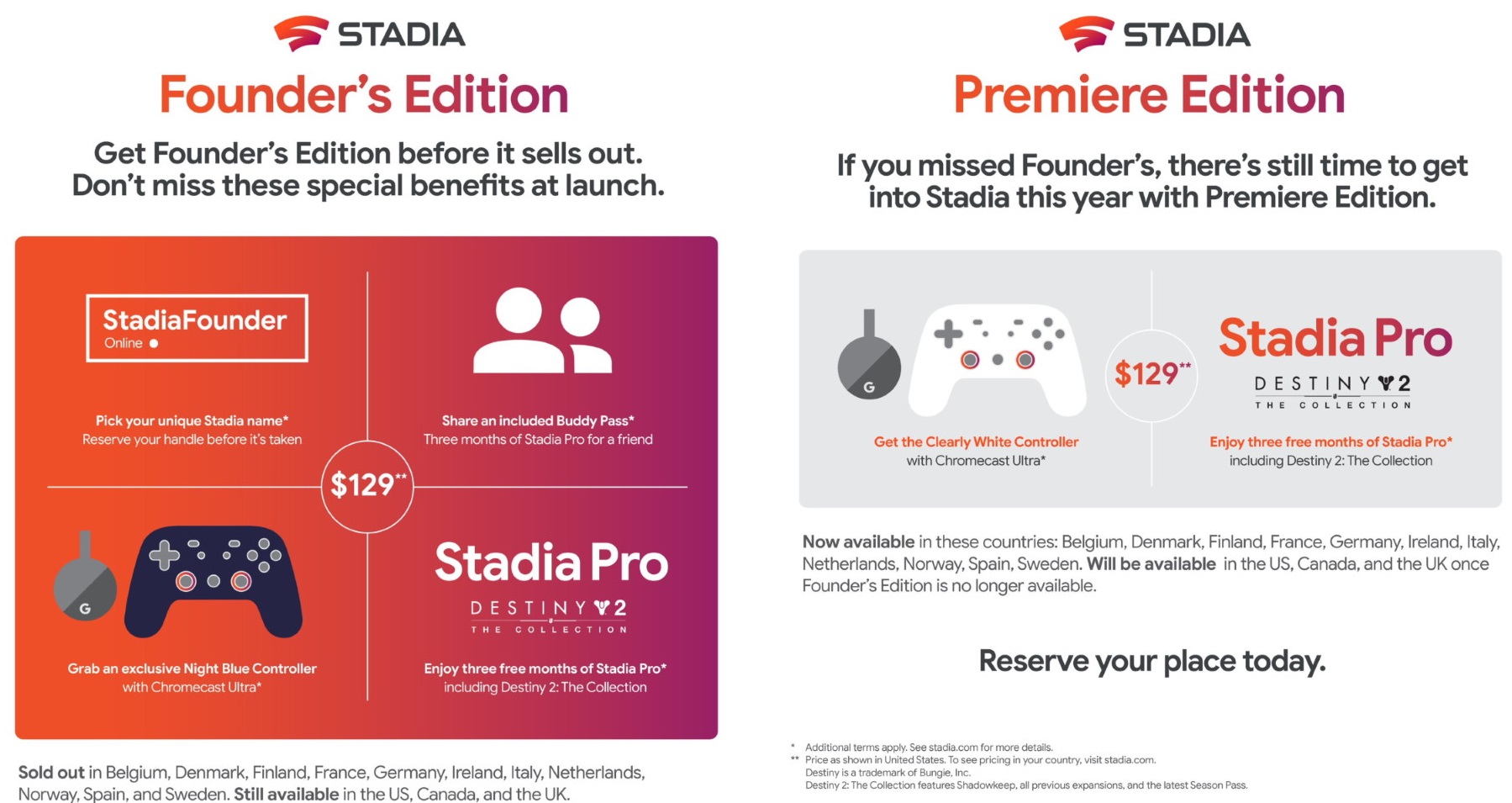 Google Stadia Founders Edition är slutsåld, nu kommer Stadia Premiere Edition