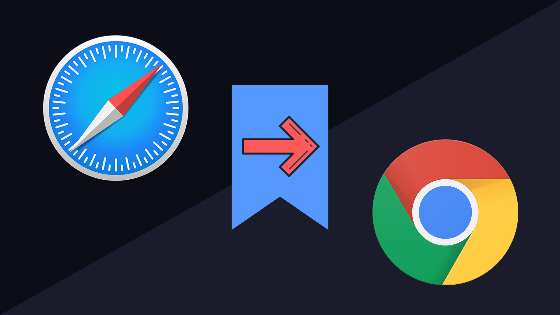 Hur du importerar Safari-bokmärken till Chrome för iOS