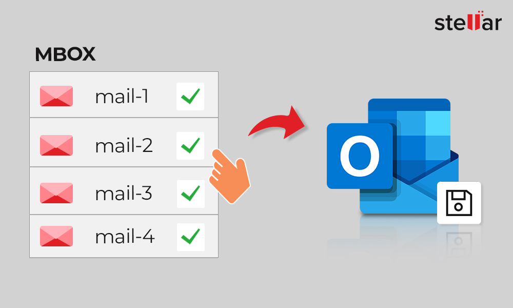 Cara mentransfer email dan kontak dari AppleMail ke Outlook 2019, 2016, 2013 atau 2010 1