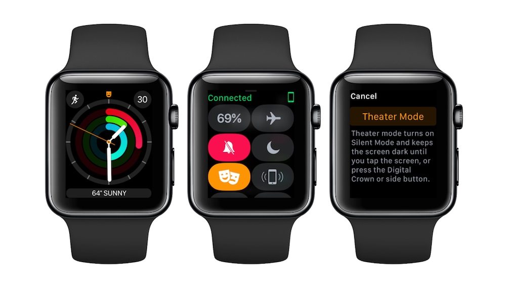 Cara Menggunakan Mode Teater aktif Apple Watch 1