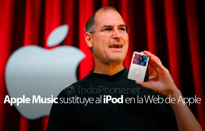 Bagian iPod dari situs web Apple digantikan oleh musik 1