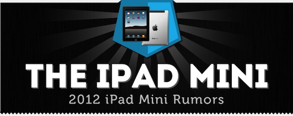 Infografis tentang rumor iPad Mini 1
