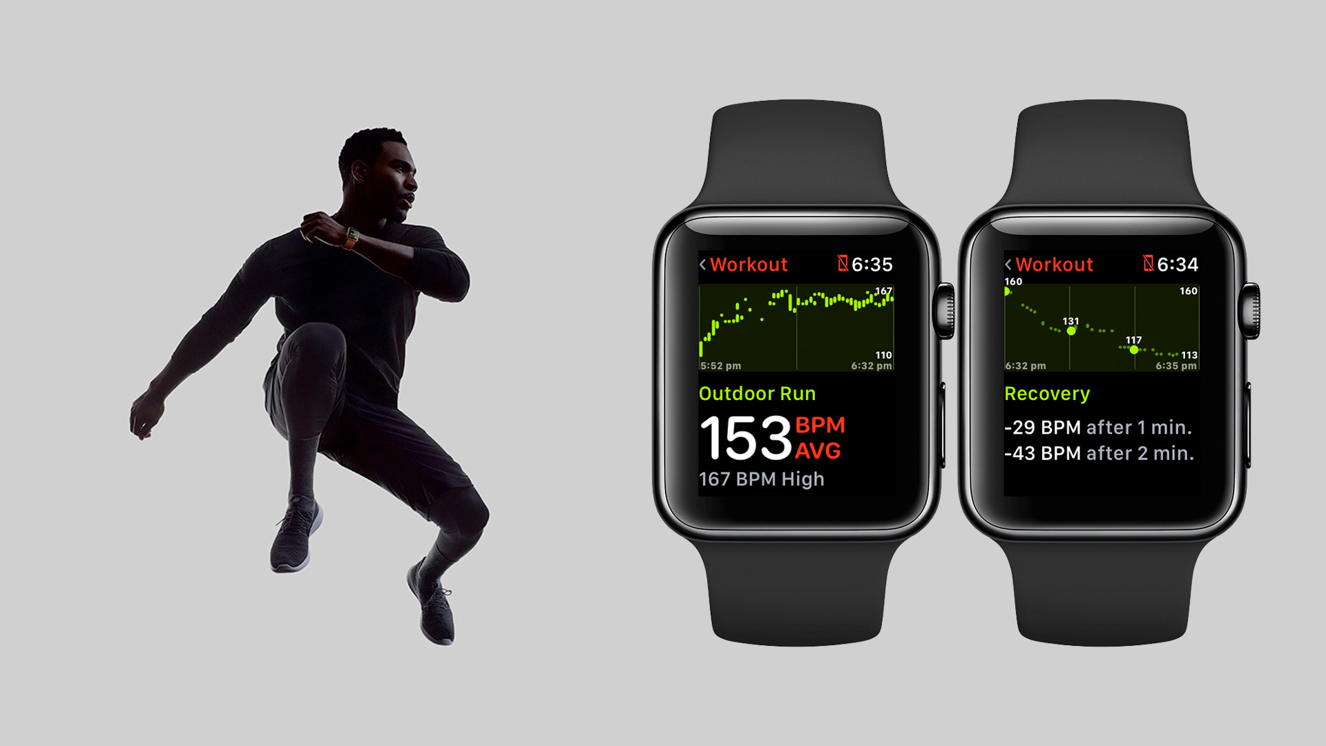 Kalp Atışı Kurtarma Apple Watch ve iPhone 1