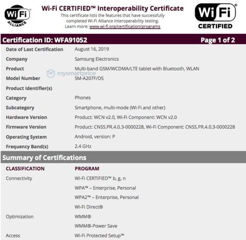 Samsung WI-Fi Galaxy A20: s certifiering