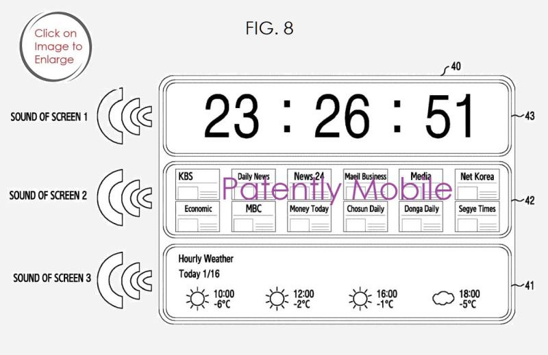 Samsung Patents Tablet Next Gen Tutup Dengan Pembicara Mikro, Lebih Banyak Inovasi 1