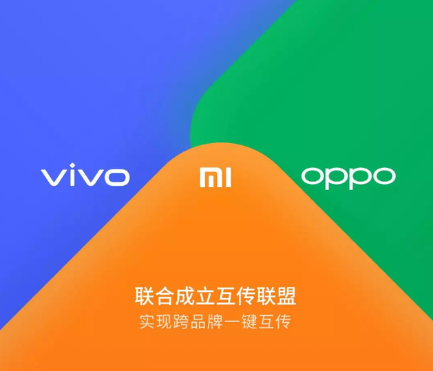 Xiaomi, OPPO dan Vivo mengatur aliansi transfer file merek-silang 1