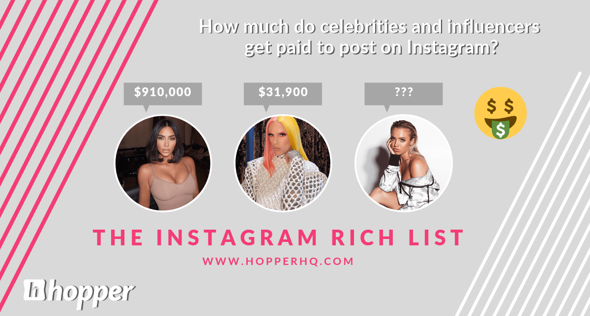 Daftar lengkap Instagram 2019: Siapa yang menang lebih banyak dengan #Spon? 1