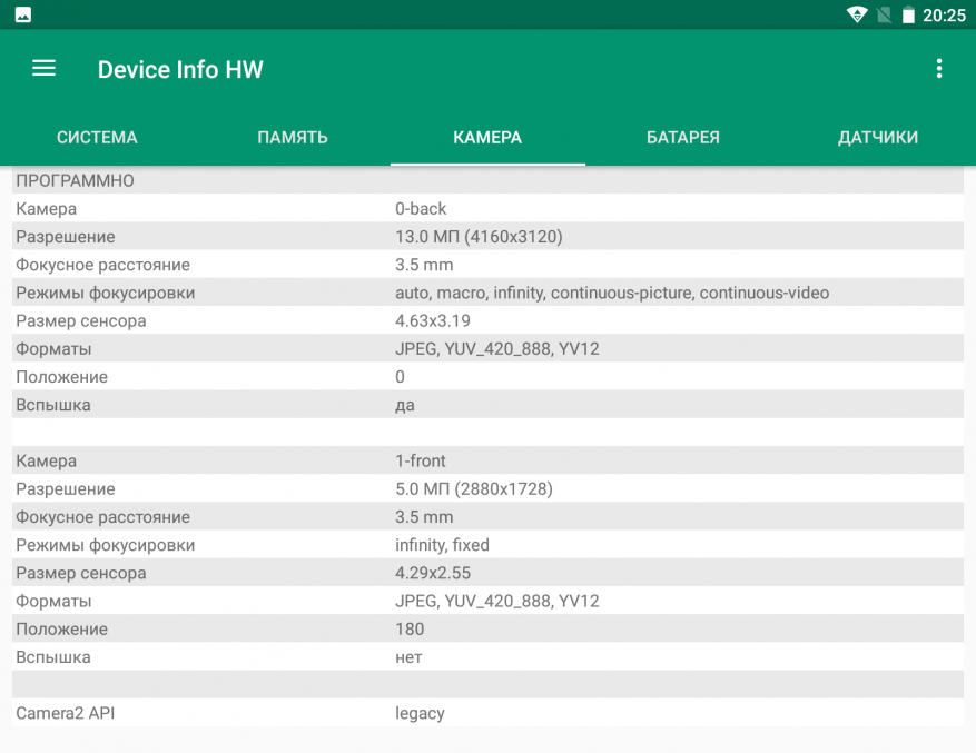 Chuwi Hi9 Air: tablet 4G yang menarik dengan layar 10 "2K dan prosesor 10-inti 52