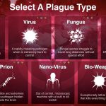 Permainan terbaik minggu ini (VIII): Plague Inc. 2