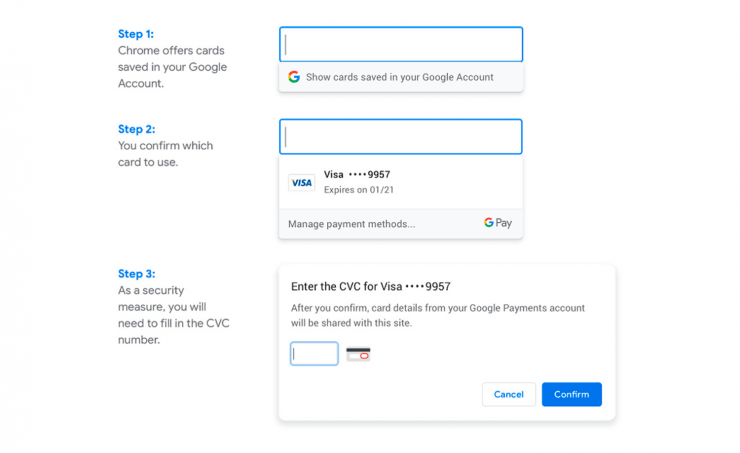 Google Chrome diperbarui untuk memfasilitasi pembelian online Anda 2