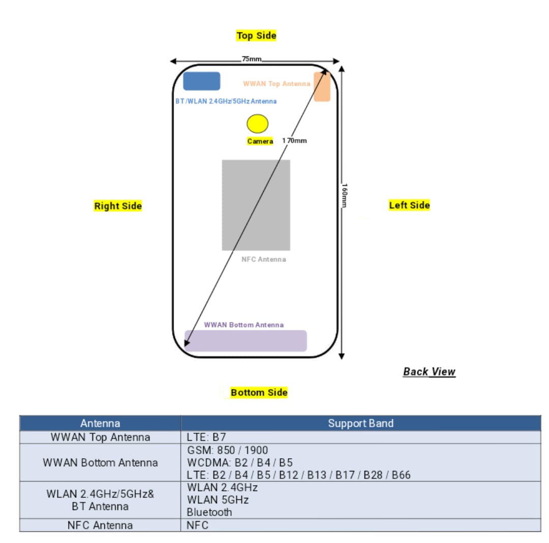 Nokia TA-1178 godkänd FCC-certifiering. Nokia TA-1196 att följa. 1