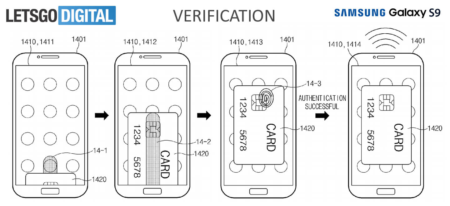 Samsung Galaxy Sensor sidik jari S9 terintegrasi dalam tampilan 1