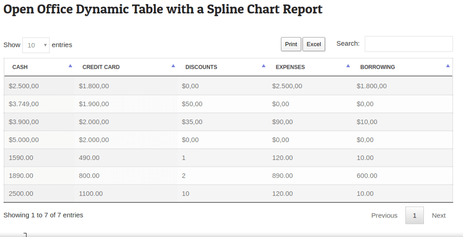 Plugin WP Dynamic Tables