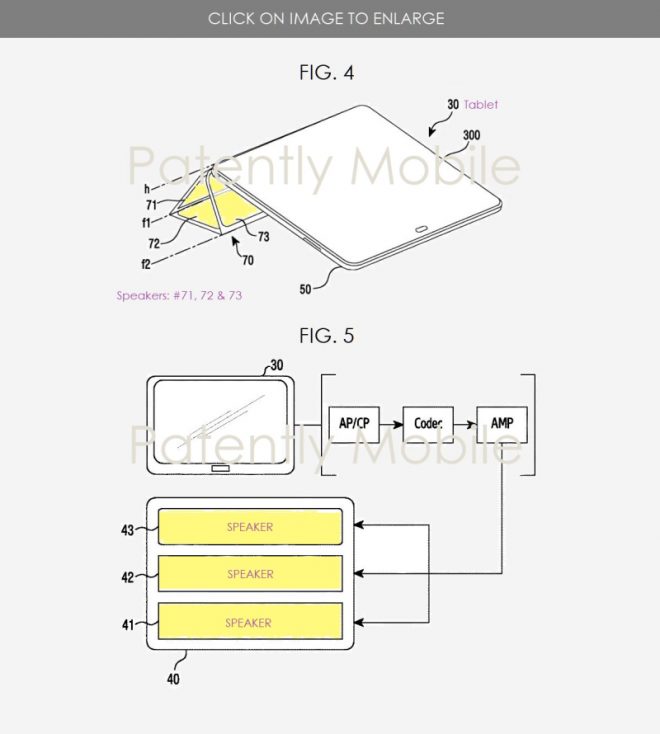 Samsung Patent Next Gen Tablet Cover med mikrohögtalare, fler innovationer 3