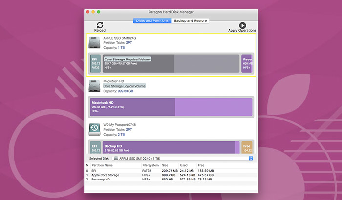 Perangkat Lunak Paragon Hard Disk Manager untuk Mac