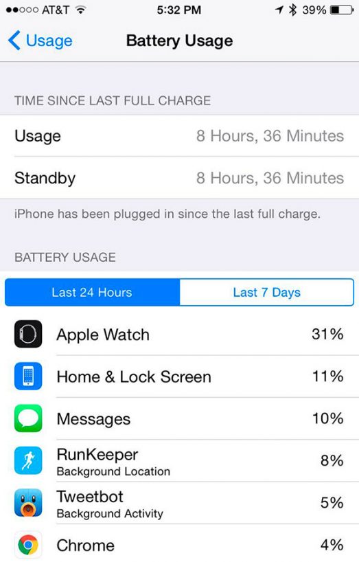 Apa yang harus dilakukan jika Apple menonton baterai iPhone terkuras 4