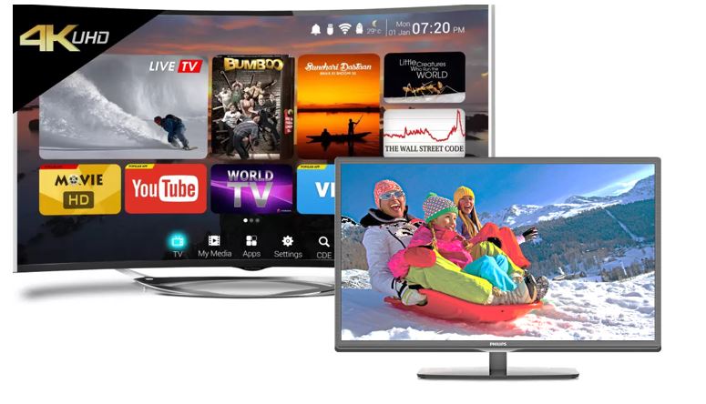 Apa perbedaan antara Smart TV dan LED TV?