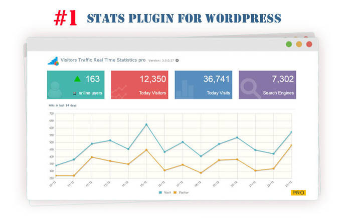 wp-stats-plugins-03-visitors-traffic