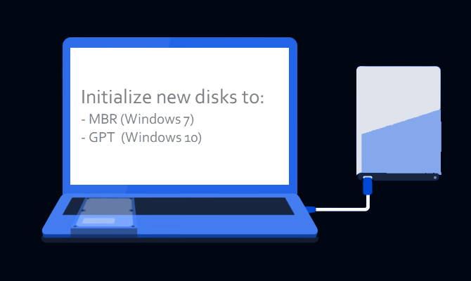 Bagaimana cara bermigrasi Windows 10 ke SSD menggunakan Perangkat Lunak Kloning Disk Gratis 1