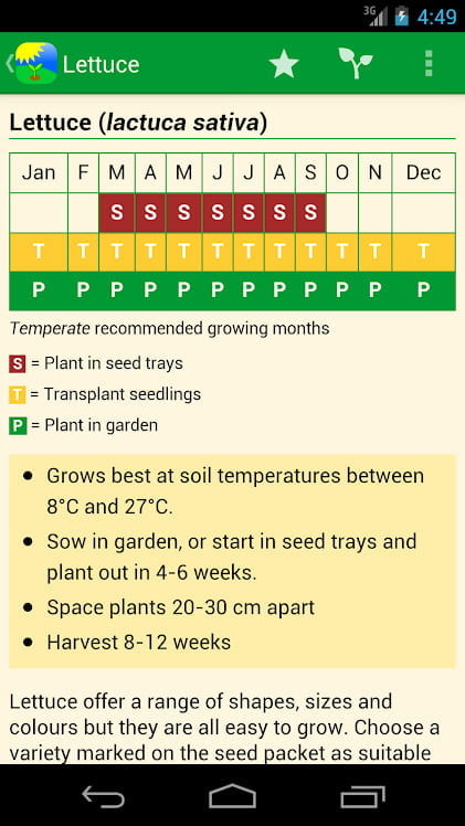 Gardenate | Aplikasi berkebun terbaik