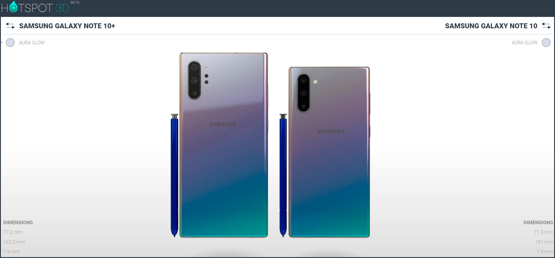 Så du kan jämföra storleken på Galaxy Note 10 med dina konkurrenter 1