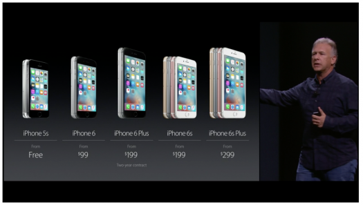 IPhone 6s dan iPhone 6s Plus adalah kenyataan (3D Touch dan lainnya) 4