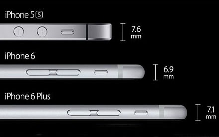 iPhone 6 terangkat Apple untuk keuntungan terbesar dari perusahaan mana pun dalam sejarah 3