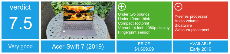 Ulasan Acer Swift 7: Ini sangat ringan di bawah dua pound, tetapi ada kompromi 23