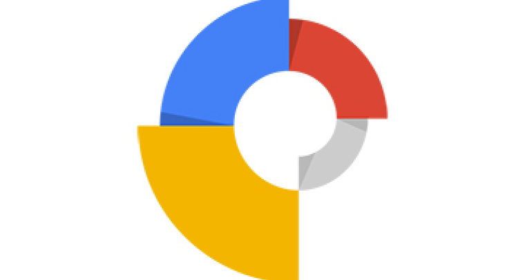 Google Web Designer 6.0.0.0710 - Neowin