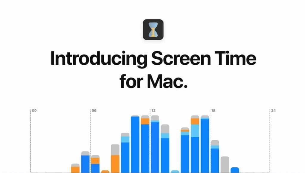 Screentime-inställningar på Mac