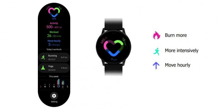 Samsung Galaxy Watch Active kommer att köra ett användargränssnitt och så ser det ut 4 