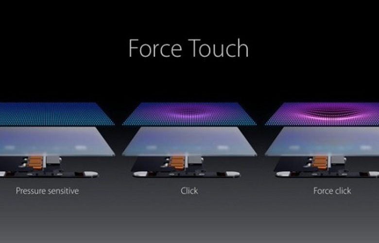 IPhone 6s dengan Force Touch akan menghadirkan tindakan cepat dan pintasan di iOS 3