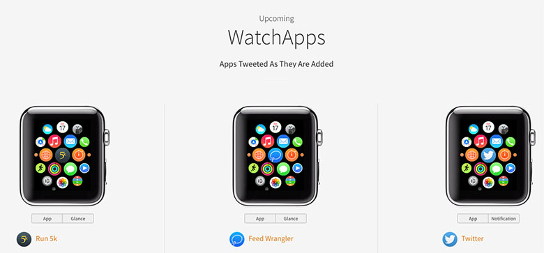 Ini adalah bagaimana aplikasi akan bekerja di Internet Apple Watch 3