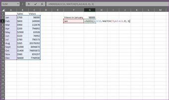Analisis Data Fungsi Excel Penting 5