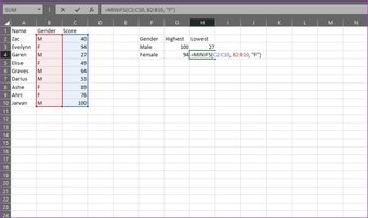 Analisis Data Fungsi Excel Penting 7