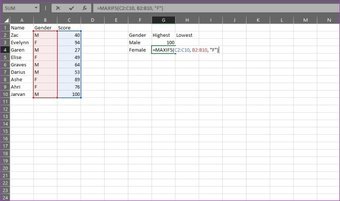Analisis Data Fungsi Excel Penting 6