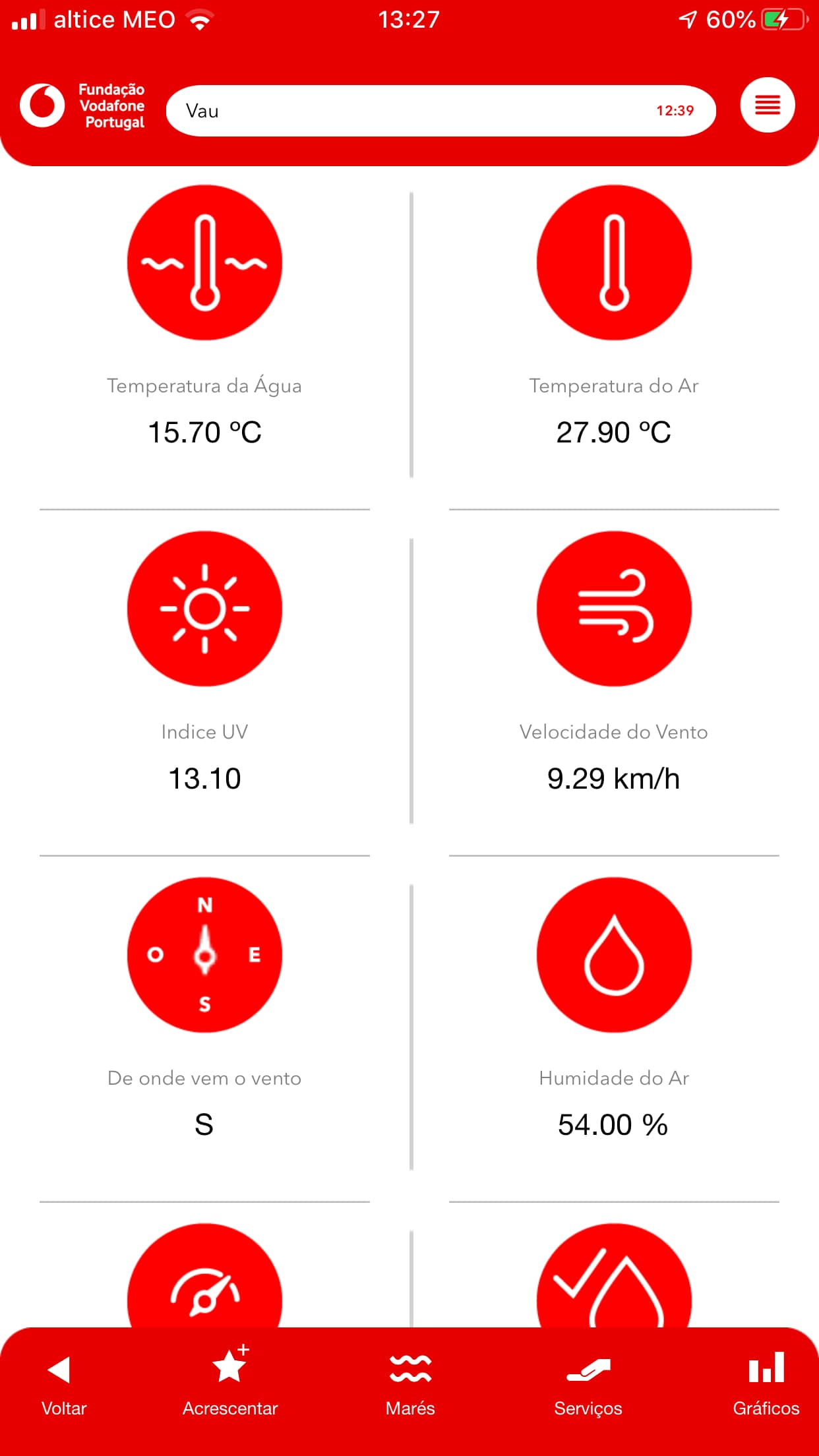 Live Beach: Aplikasi Vodafone dengan data real-time dari 186 pantai 5