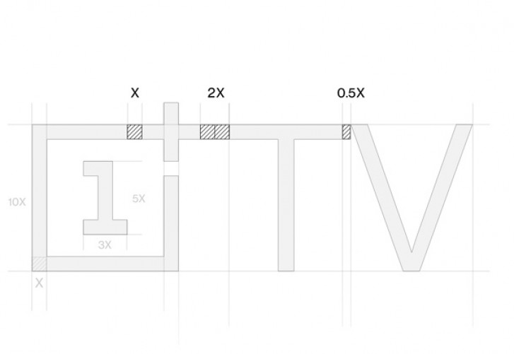 - ▷ OnePlus TV bekräftas av företaget och avslöjar logotypen »- 2