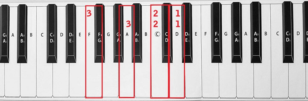 Ion Fury: Buka Kunci Rahasia Dengan Kode Piano | Panduan 'Grand Slam' 1