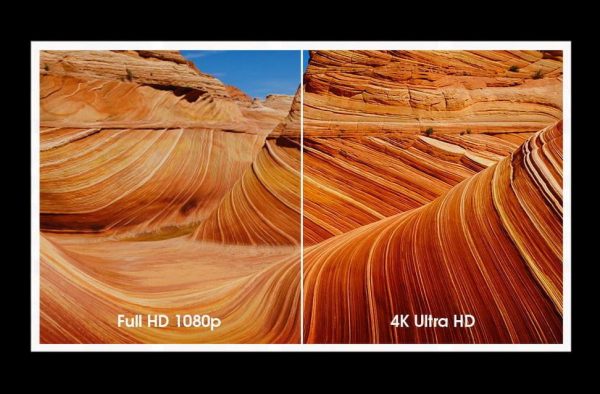 Skillnad på Ultra HD 4K TV