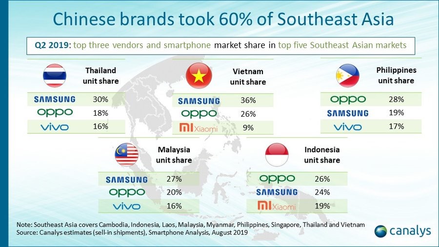 Ventes Smartphone Asie Sud Q2 2019 Les ventes diPhone dan tidak ada lagi untuk Asie