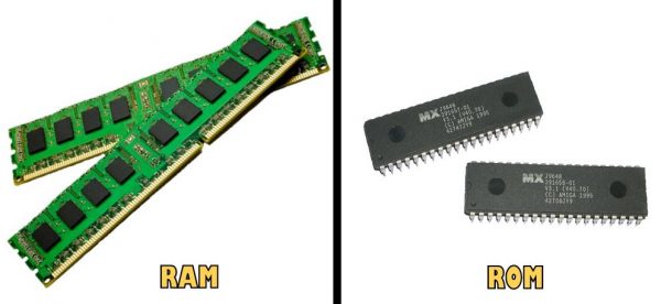 Skillnad mellan RAM och ROM på en dator
