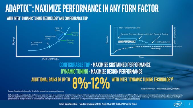 Intel Meluncurkan Comet Lake-U dan Comet Lake-Y: Hingga 6 Cores untuk Laptop Tipis & Ringan 1