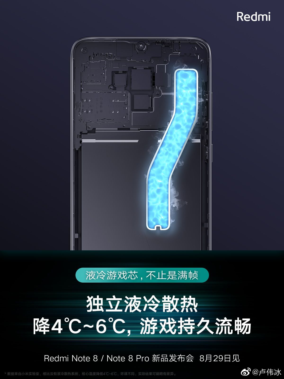 Redmi Note 8 Pro berfokus pada game: foto yang baru difilter 2