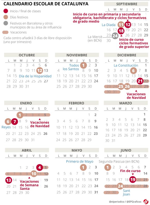 school-calendar-2019-2020-catalunya-1561030721899