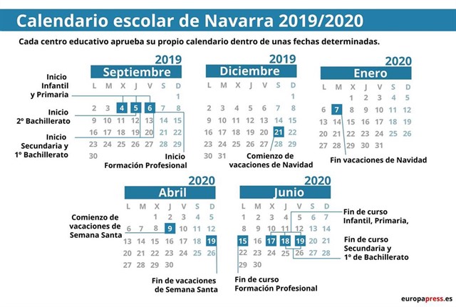 Kalender sekolah 2019-2020 untuk mengunduh, tanggal, dan hari libur di semua komunitas 10