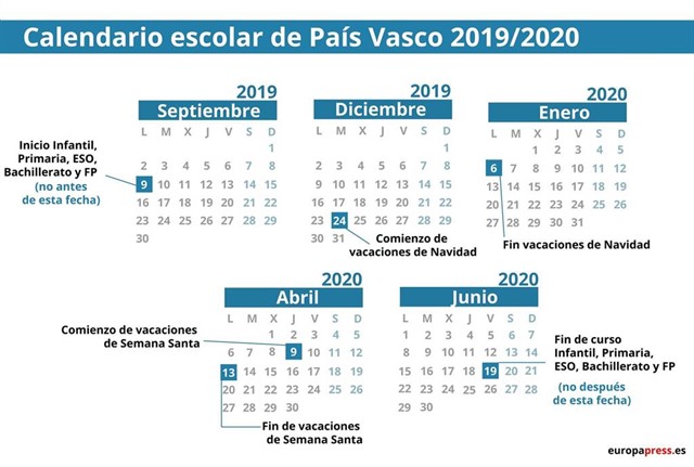 Kalender sekolah 2019-2020 untuk mengunduh, tanggal, dan hari libur di semua komunitas 11